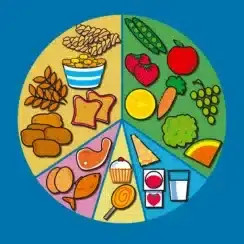 How to Maintain a Balanced Diet for Optimal Health